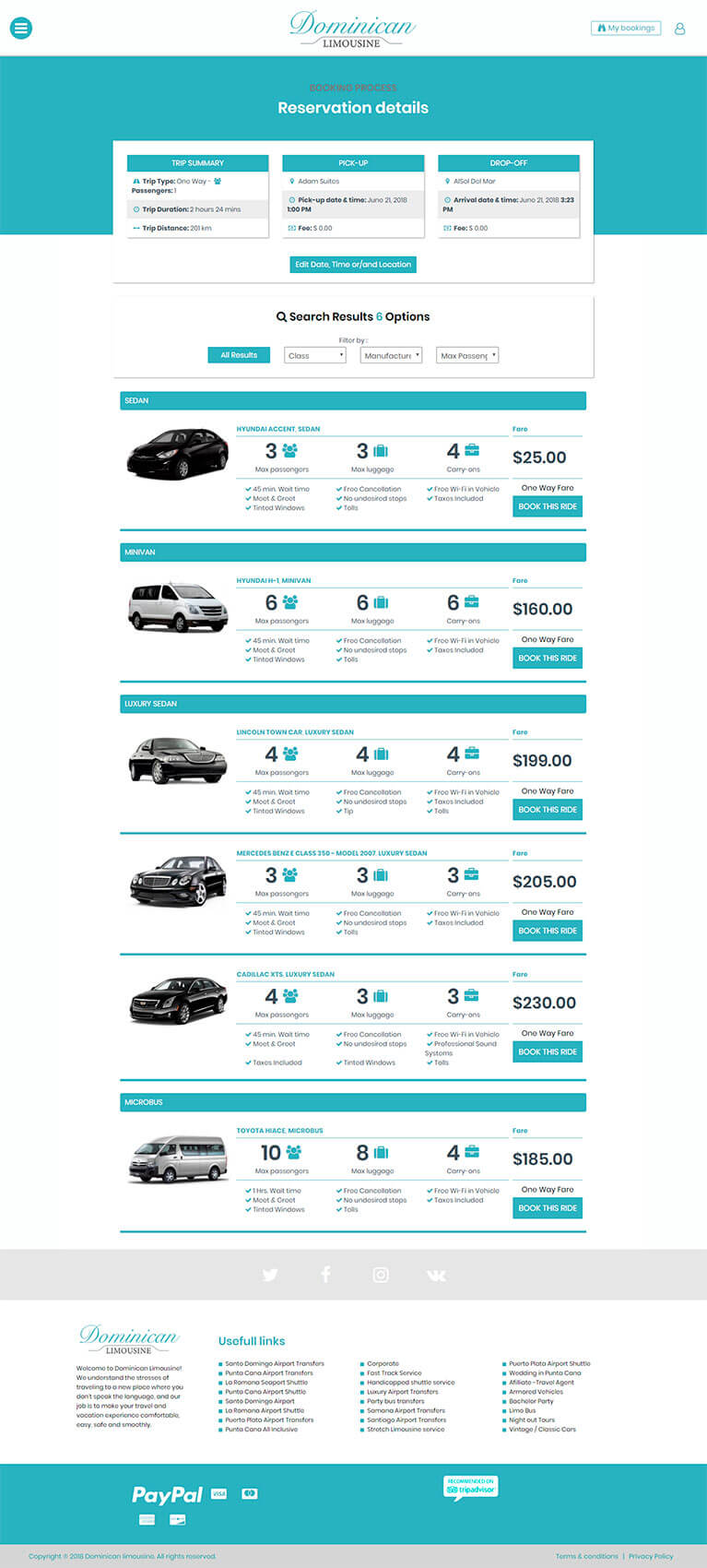 Sistema de Servicios de transporte